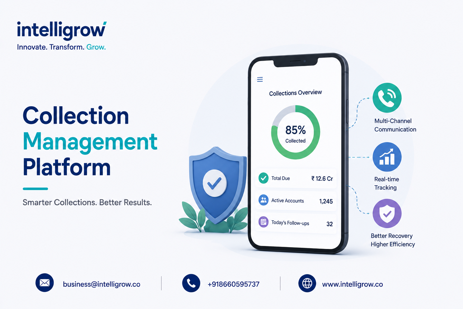 Collection Management Platform
