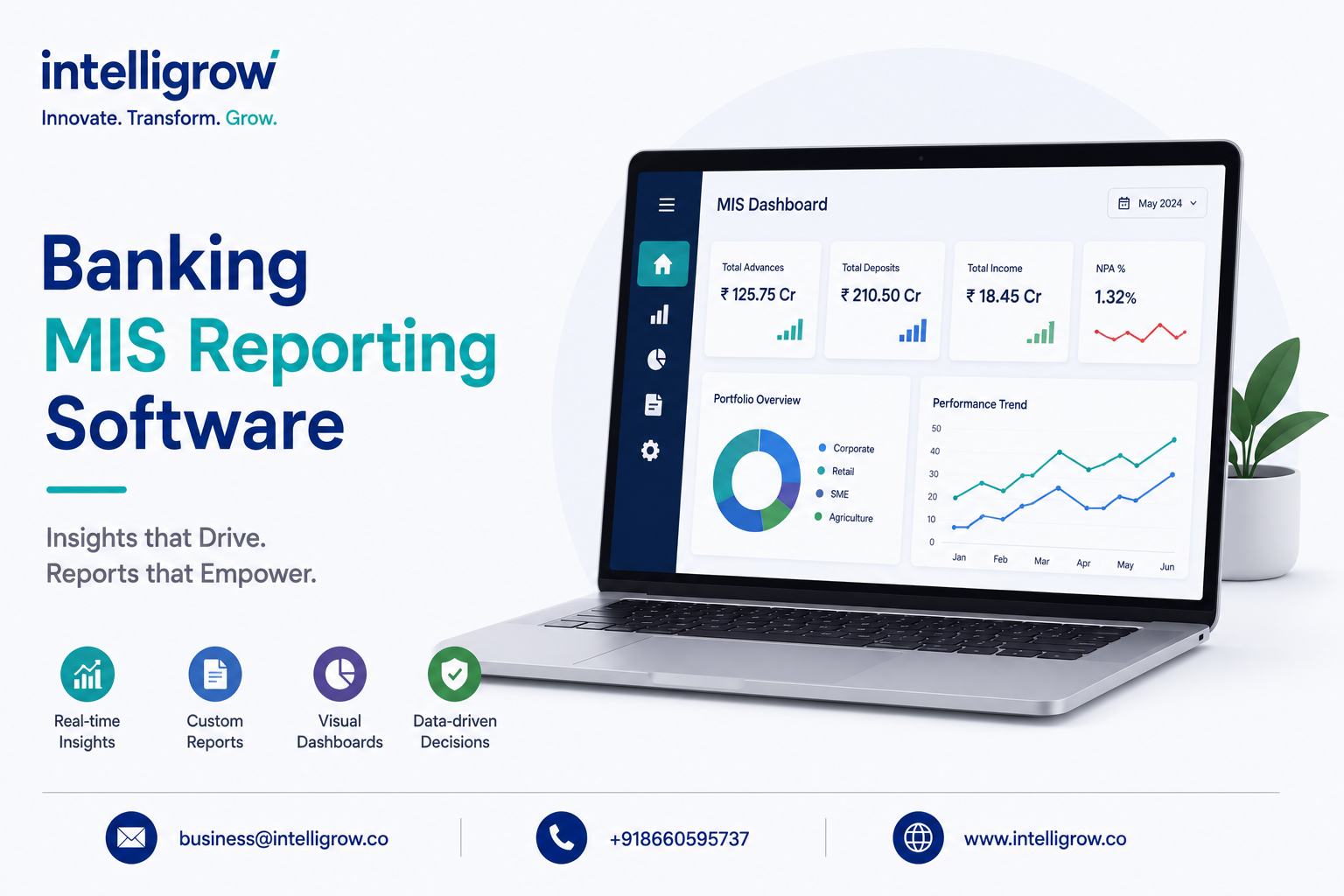 Banking MIS Reporting Software