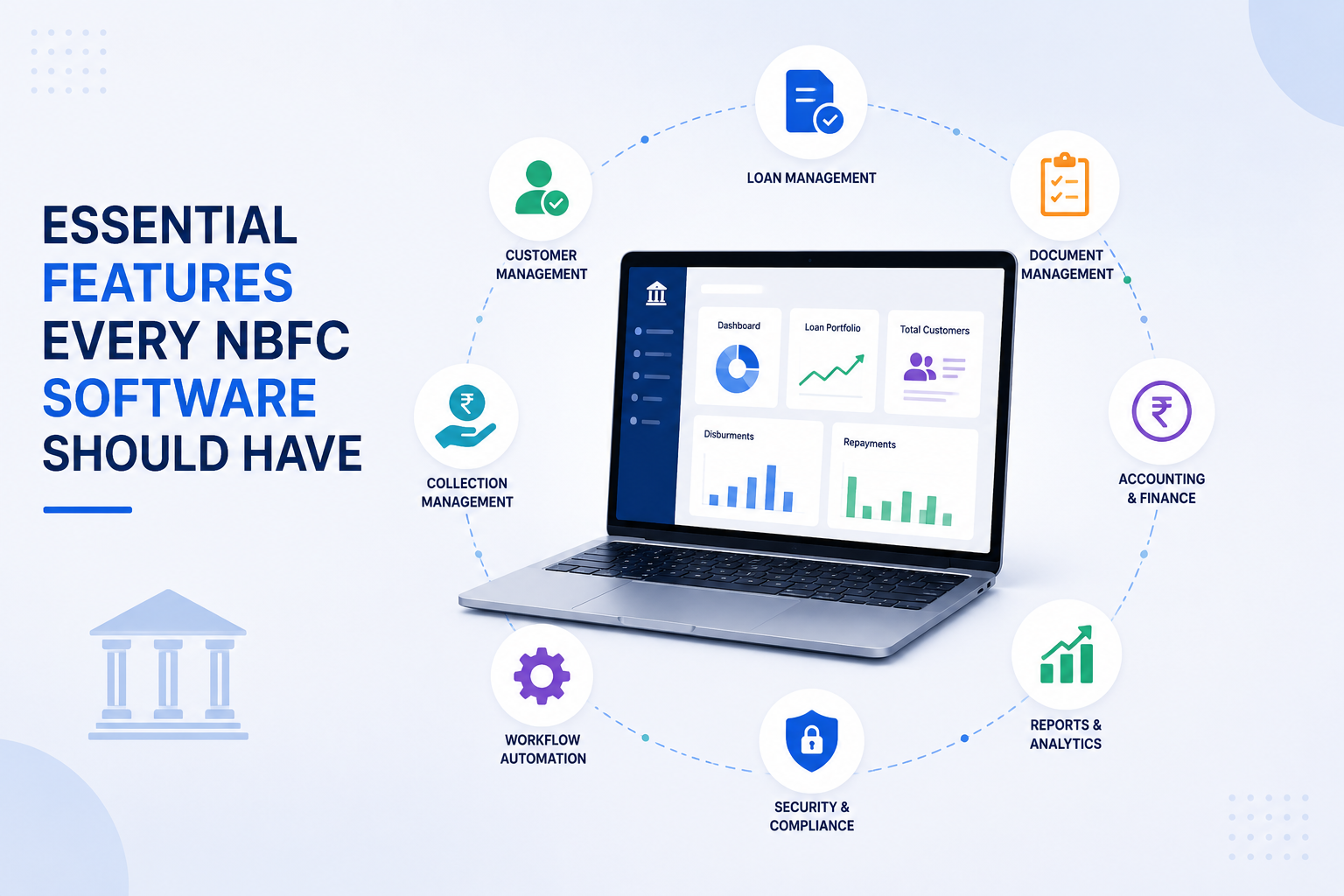 Essential Features Every NBFC Software Should Have