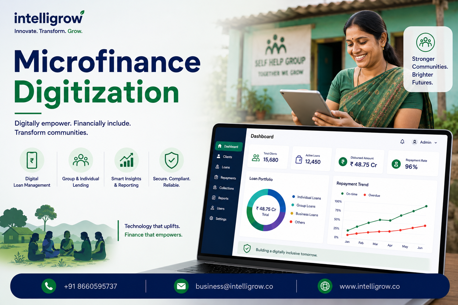 Microfinance Digitization: Complete Guide to Digital Transformation for Microfinance Institutions
