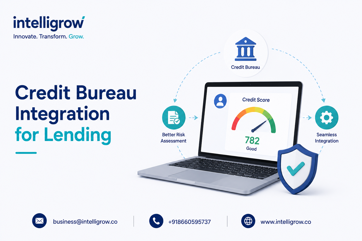 Credit Bureau Integration for Lending