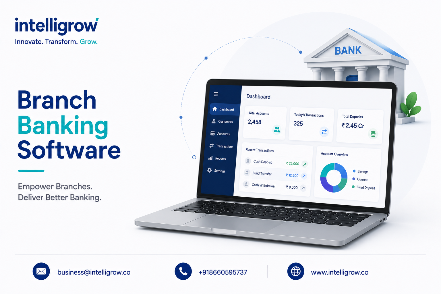 Branch Banking Software
