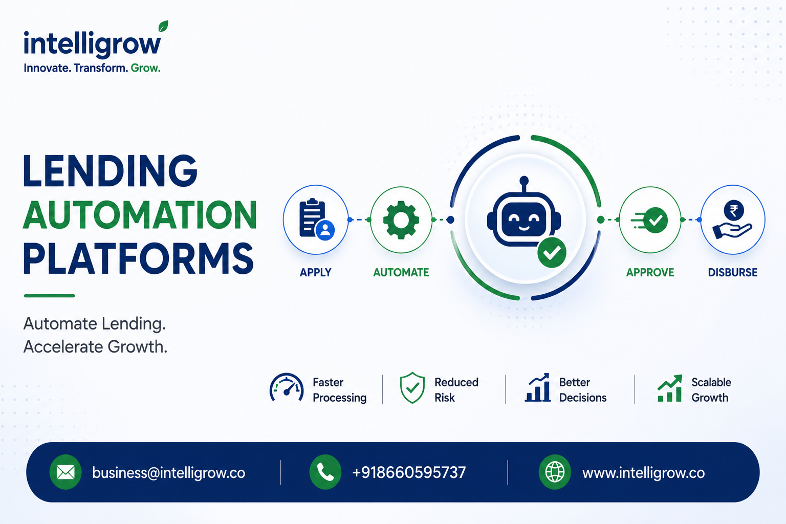 Lending Automation Platforms: Complete Guide to Automating Modern Lending Operations