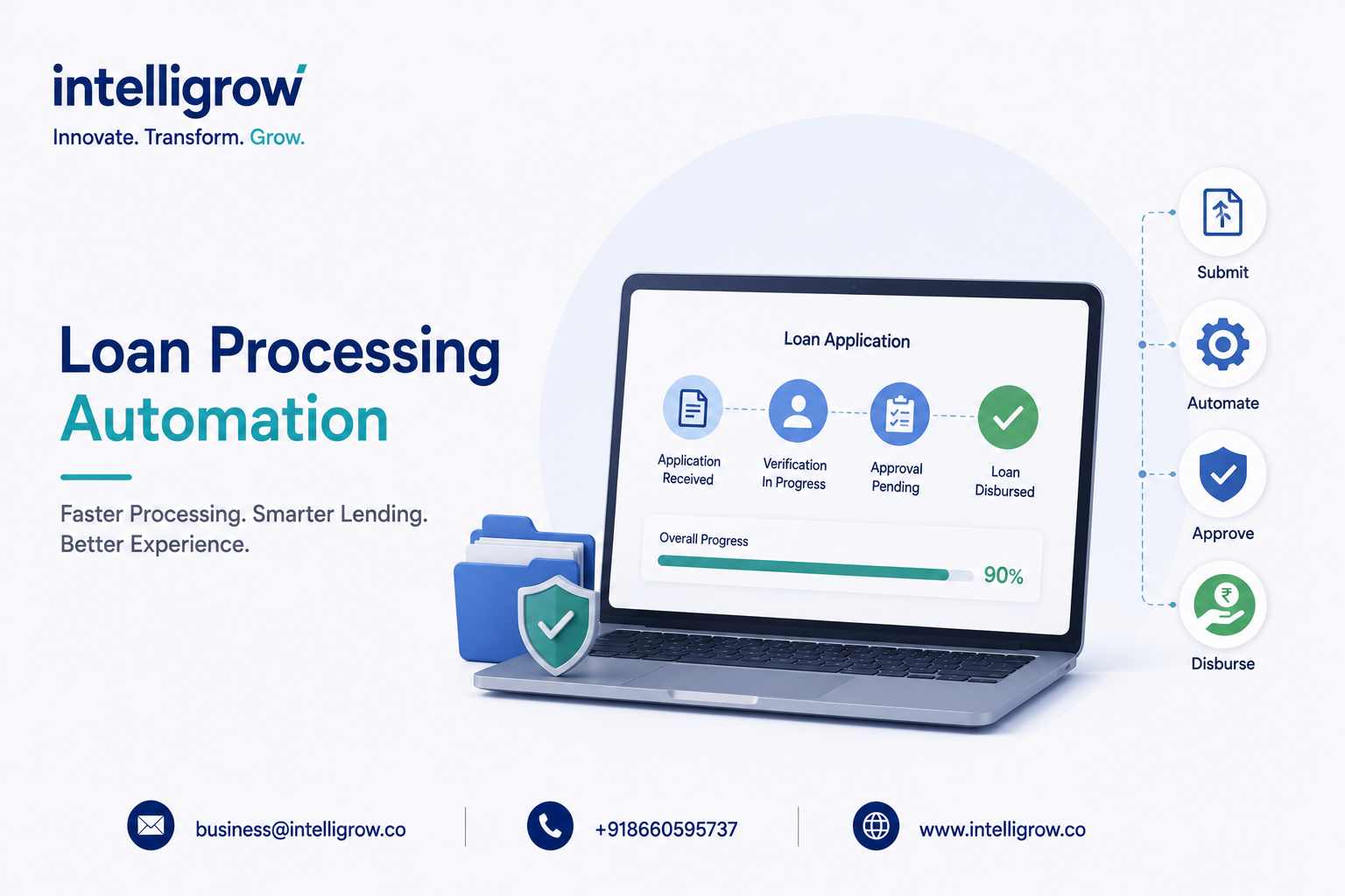 Loan Processing Automation