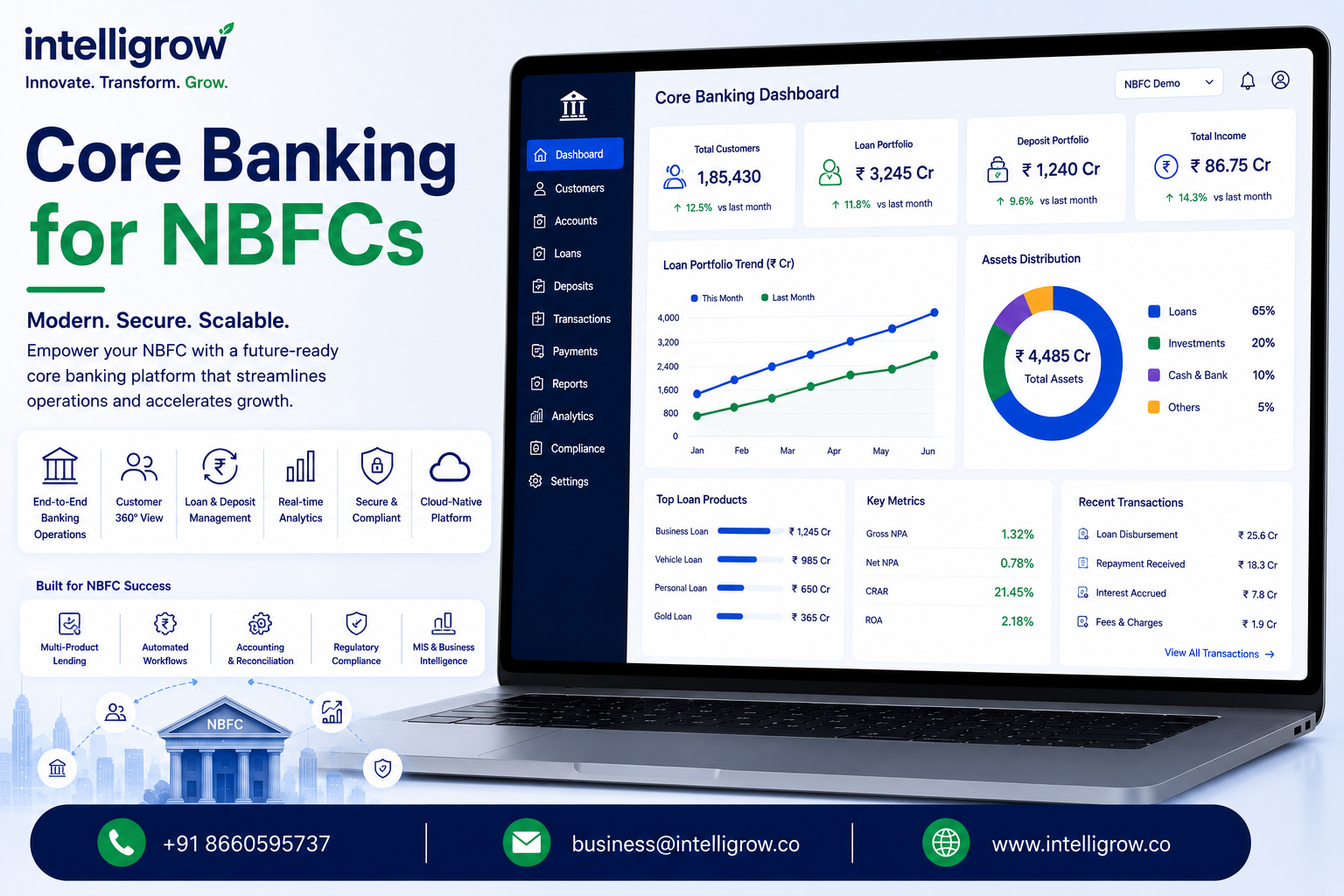 Core Banking for NBFCs: Complete Guide to Modern NBFC Banking Software
