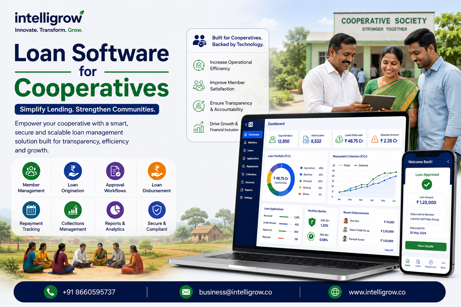 Loan Software for Cooperatives: Complete Guide to Modern Cooperative Loan Management Software