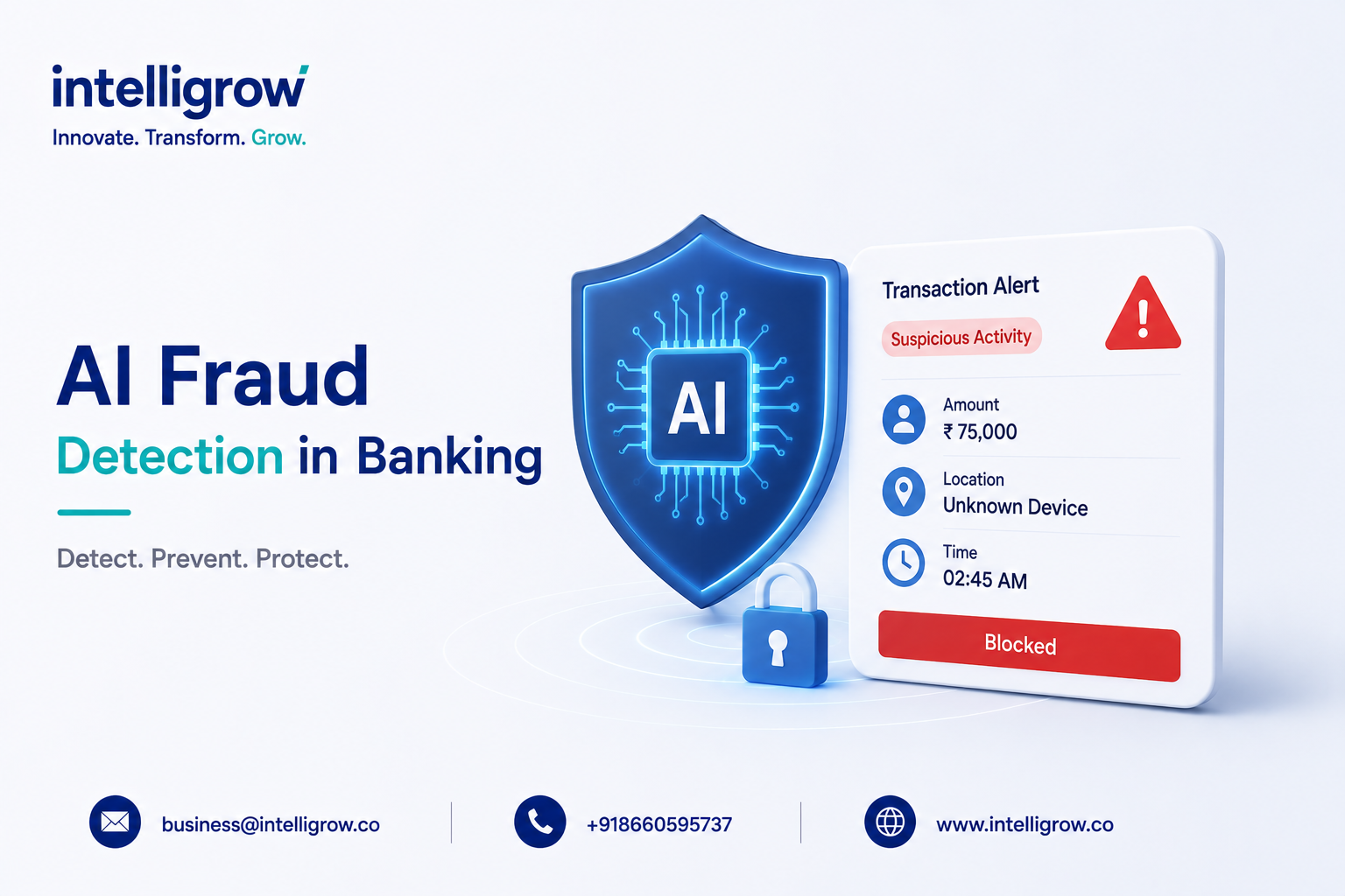 AI Fraud Detection in Banking