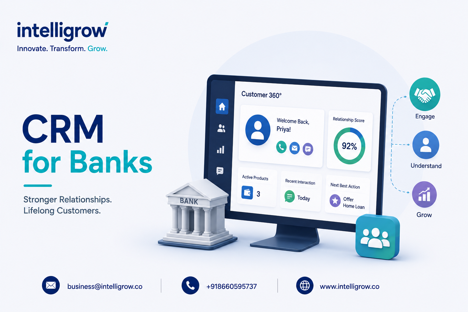 Customer Relationship Management for Banks